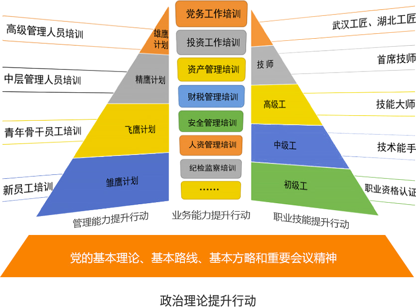 中国388vip太阳集团(Macau))有限公司-官方网站