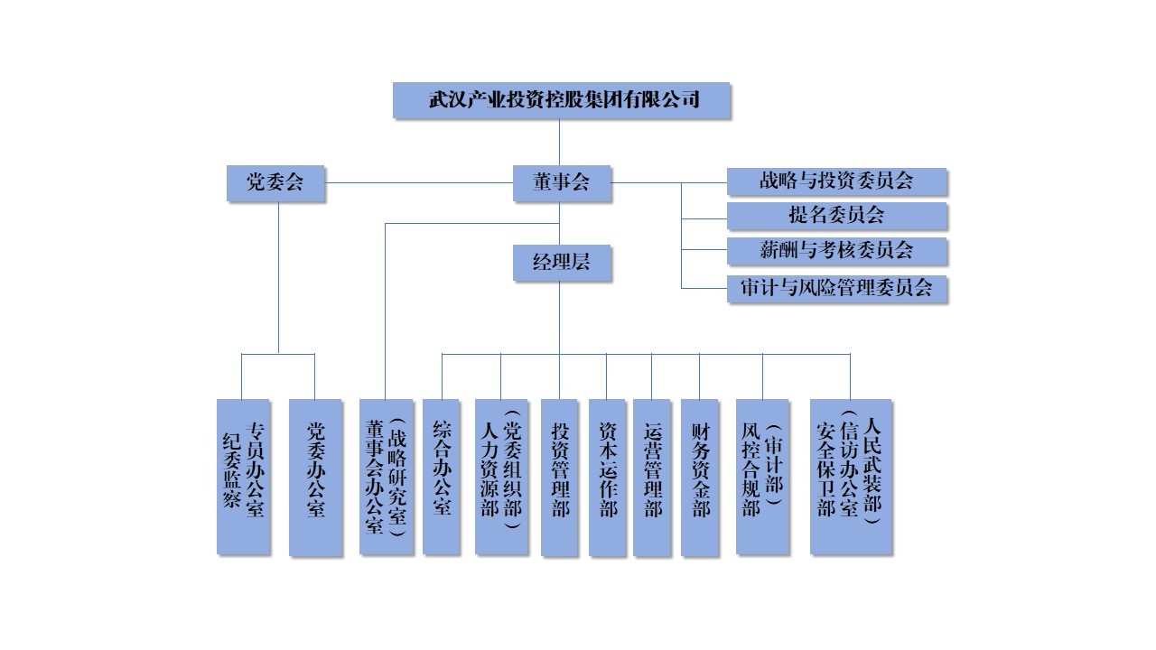 中国388vip太阳集团(Macau))有限公司-官方网站