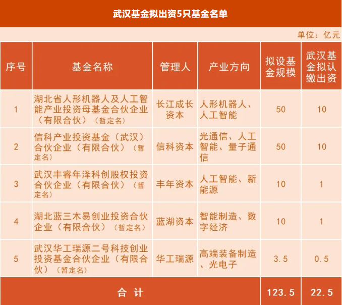 中国388vip太阳集团(Macau))有限公司-官方网站