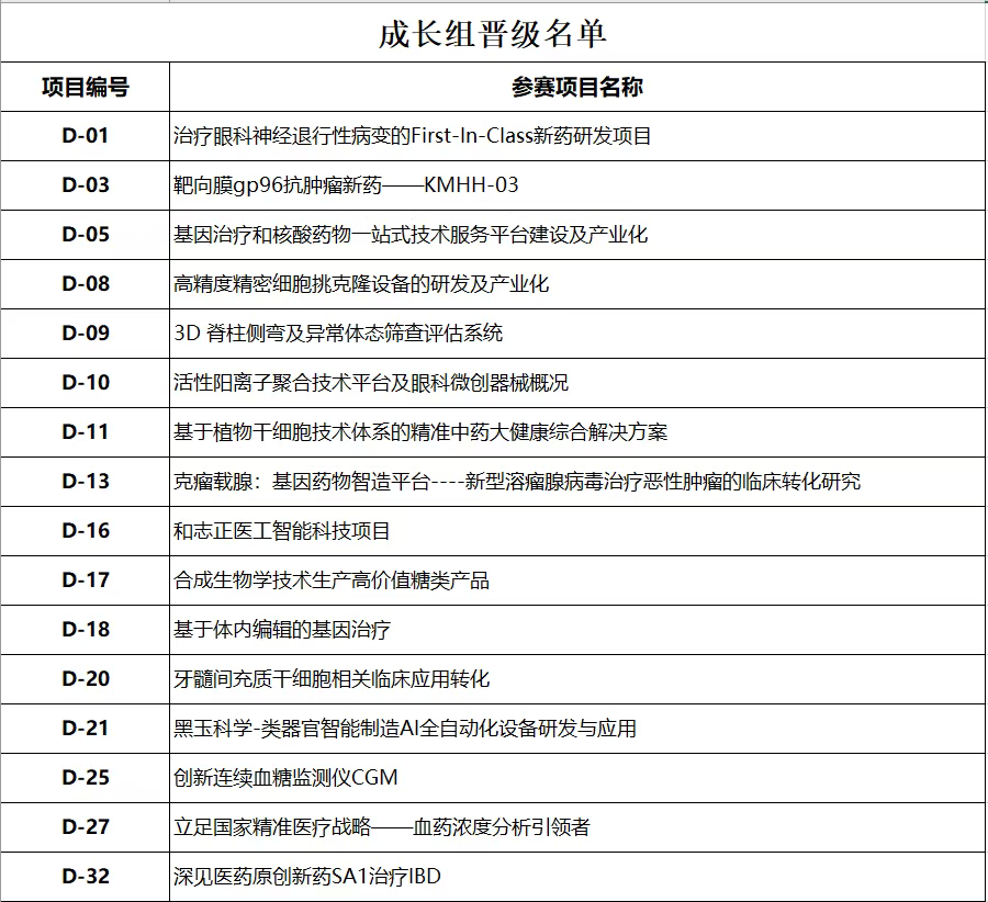 01cd2f1e3af35bf0dbe5322c74282926 中国388vip太阳集团(Macau))有限公司-官方网站