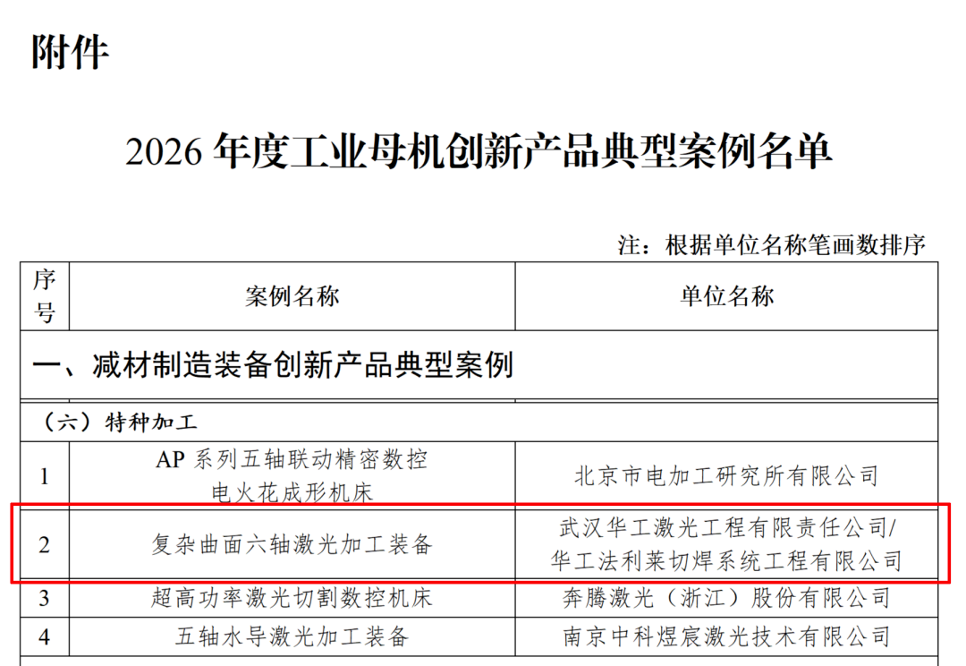 15a0c038fc7cf853383919f475148567 中国388vip太阳集团(Macau))有限公司-官方网站